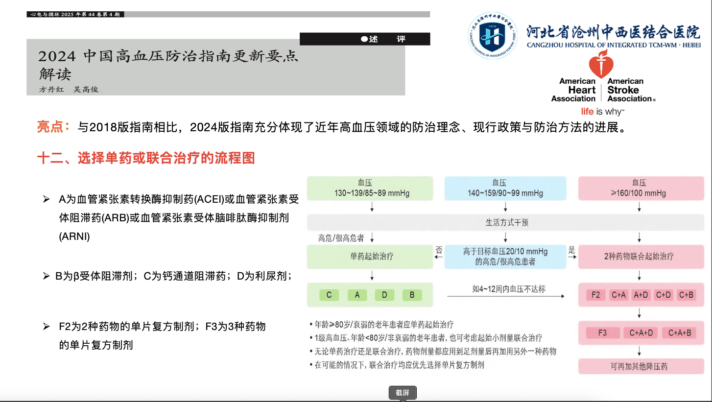 十二、选择单药或联合用药治疗的流程 十二、选择单药或联合用药治疗的流程